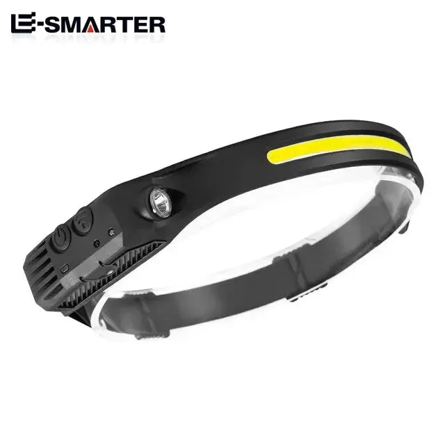 LED Sensor Headlamp