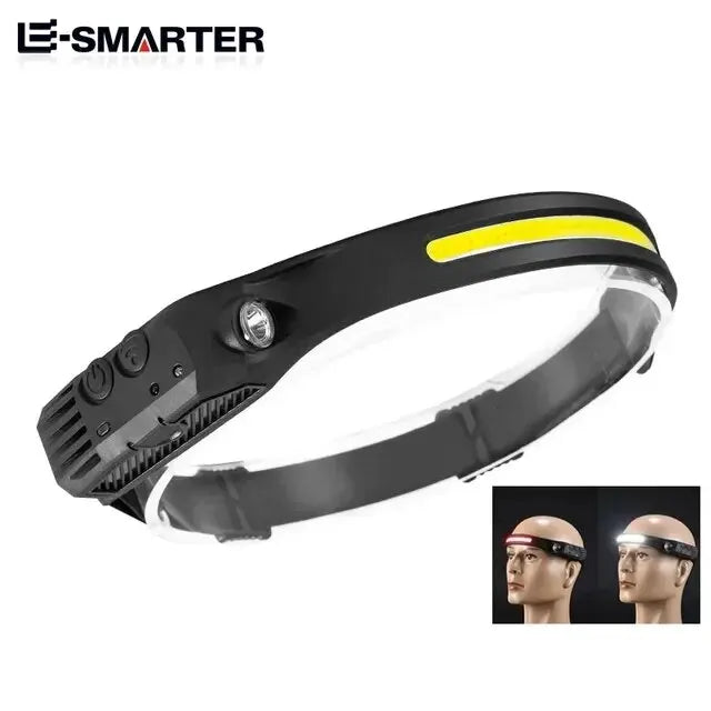 LED Sensor Headlamp