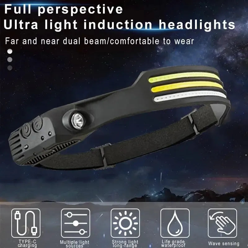 LED Sensor Headlamp